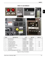 Preview for 47 page of Super Products MUD DOG Operator'S Manual