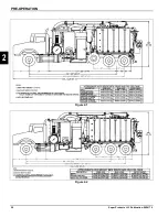 Preview for 62 page of Super Products MUD DOG Operator'S Manual