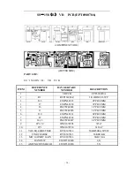 Предварительный просмотр 31 страницы Super Star SS-158EDX Service Manual