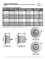 Предварительный просмотр 3 страницы Super Vision International SaVi-PL-12-100 Installation Instructions & Owner'S Manual