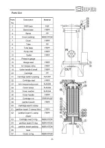 Preview for 7 page of Super FKH Operation Manual