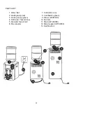 Preview for 3 page of Super WCD1000 Operation Manual