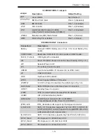 Preview for 13 page of Super X10DRi User Manual