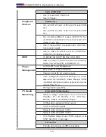 Preview for 16 page of Super X10DRi User Manual