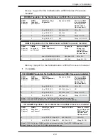 Preview for 31 page of Super X8DT6 User Manual