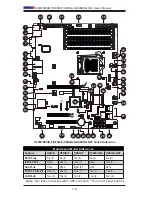 Preview for 16 page of Super X8SI6-F User Manual