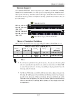 Preview for 37 page of Super X9SCA User Manual