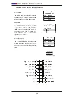 Preview for 48 page of Super X9SCA User Manual