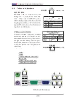 Preview for 62 page of Super X9SCA User Manual