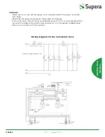 Предварительный просмотр 3 страницы Supera CVO-50-1 Instruction Manual