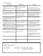 Preview for 18 page of Supera Pureline OC4000 Operator'S Manual