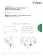 Preview for 3 page of Supera SGL1-1 Instruction Manual