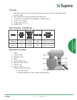 Предварительный просмотр 2 страницы Supera SMX5-1 Instruction Manual