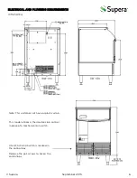 Предварительный просмотр 7 страницы Supera UIM-240FA Instruction Manual