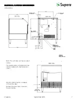 Предварительный просмотр 8 страницы Supera UIM-240FA Instruction Manual