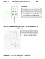 Preview for 17 page of Superabrasive Lavina 16 Pro User Manual