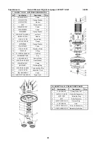 Предварительный просмотр 24 страницы Superabrasive LAVINA 16-S-E User Manual