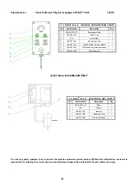 Предварительный просмотр 26 страницы Superabrasive LAVINA 16-S-E User Manual