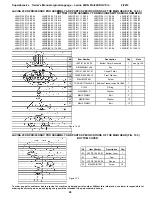 Предварительный просмотр 28 страницы Superabrasive Lavina 20 Pro Owner'S Manual