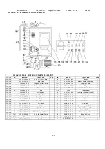 Предварительный просмотр 31 страницы Superabrasive LAVINA 20-S-E User Manual