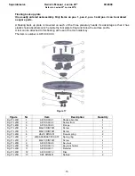 Предварительный просмотр 15 страницы Superabrasive Lavina 20 Owner'S Manual