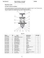 Предварительный просмотр 16 страницы Superabrasive Lavina 20 Owner'S Manual