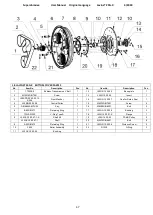 Предварительный просмотр 47 страницы Superabrasive Lavina 20G-X User Manual