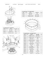 Предварительный просмотр 26 страницы Superabrasive LAVINA 20N-S-E User Manual