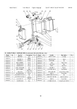 Предварительный просмотр 30 страницы Superabrasive LAVINA 20N-S-E User Manual