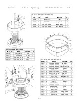 Предварительный просмотр 28 страницы Superabrasive LAVINA 20N-S User Manual