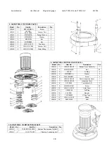 Предварительный просмотр 29 страницы Superabrasive LAVINA 20N-S User Manual