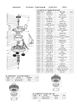 Предварительный просмотр 30 страницы Superabrasive Lavina 25G-S User Manual