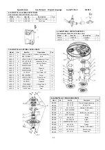 Предварительный просмотр 31 страницы Superabrasive Lavina 25G-S User Manual