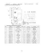 Предварительный просмотр 33 страницы Superabrasive LAVINA 25L-X User Manual