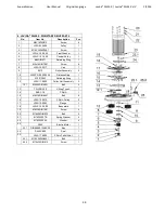 Предварительный просмотр 34 страницы Superabrasive Lavina 25LM-X User Manual