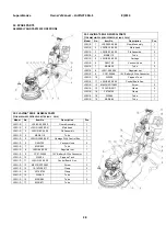 Предварительный просмотр 28 страницы Superabrasive Lavina 30G-S User Manual