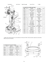 Предварительный просмотр 30 страницы Superabrasive Lavina 30G-S User Manual