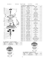 Предварительный просмотр 31 страницы Superabrasive Lavina 30G-S User Manual