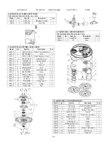 Предварительный просмотр 32 страницы Superabrasive Lavina 30G-S User Manual