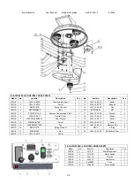 Предварительный просмотр 33 страницы Superabrasive Lavina 30G-S User Manual