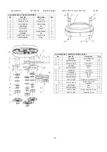 Предварительный просмотр 28 страницы Superabrasive LAVINA 30L-X User Manual