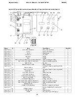 Предварительный просмотр 26 страницы Superabrasive Lavina 32 Owner'S Manual