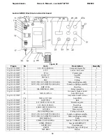 Предварительный просмотр 34 страницы Superabrasive Lavina 32 Owner'S Manual