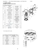 Предварительный просмотр 34 страницы Superabrasive Lavina 32G -X User Manual