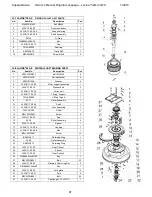 Предварительный просмотр 37 страницы Superabrasive Lavina 32G -X User Manual