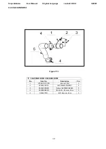 Предварительный просмотр 32 страницы Superabrasive Lavina Elite L20EU User Manual