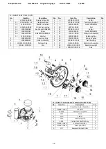 Предварительный просмотр 54 страницы Superabrasive LAVINA ELITE L20GE User Manual