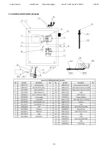 Preview for 44 page of Superabrasive LAVINA ELITE L30LE User Manual