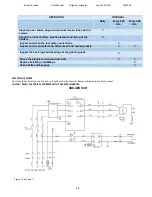 Предварительный просмотр 16 страницы Superabrasive LAVINA ELITE L30LEU User Manual