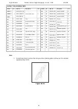 Preview for 21 page of Superabrasive LAVINA V16E User Manual